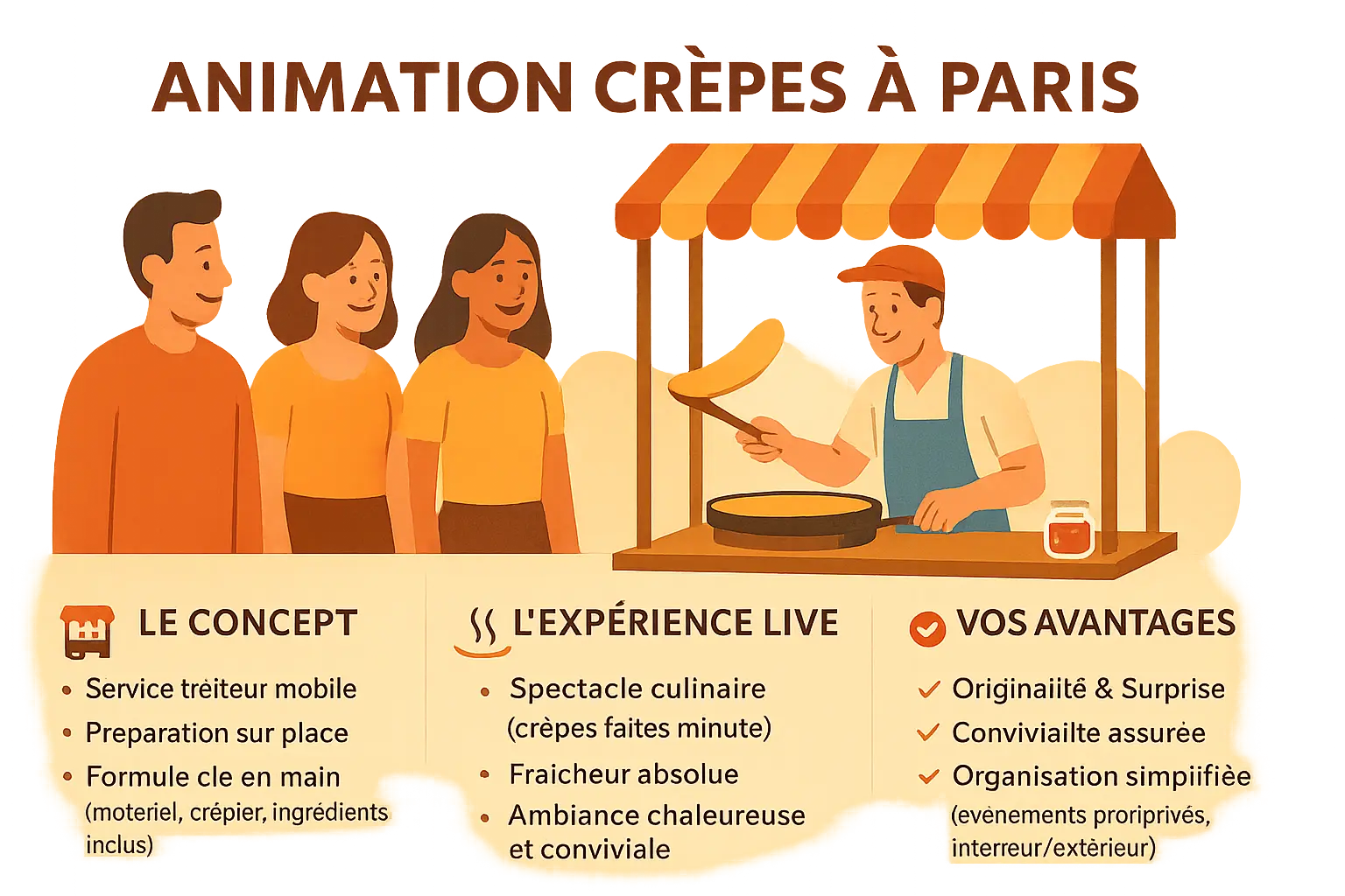 Animation crêpes à Paris