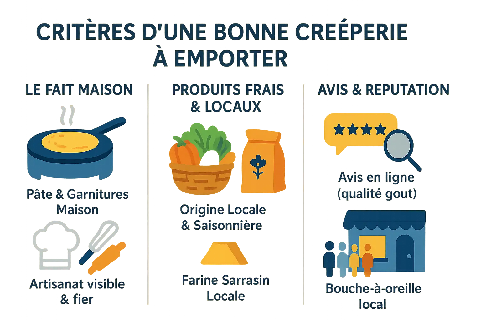 Crêpe bretonne dorée sur bilig en fonte