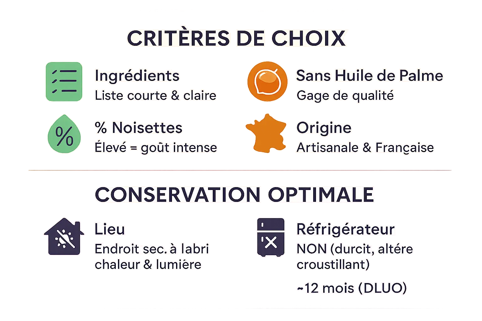 Pâte à tartiner crêpe dentelle