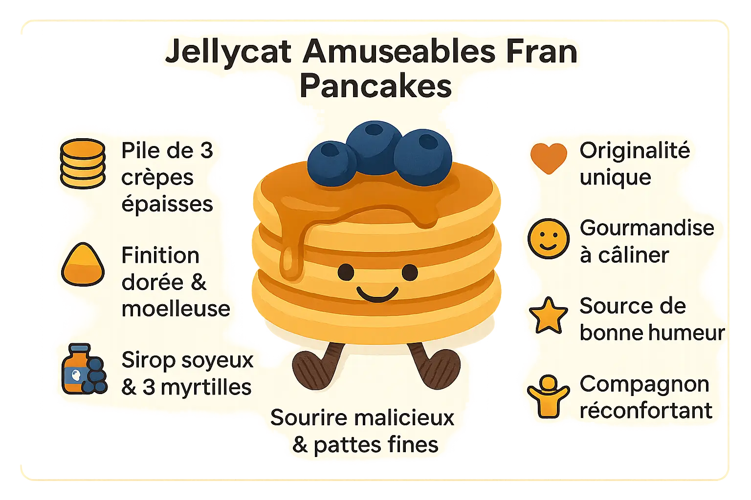 Jellycat Amuseables Fran Pancakes peluche représentant une pile de crêpes avec sirop et myrtilles