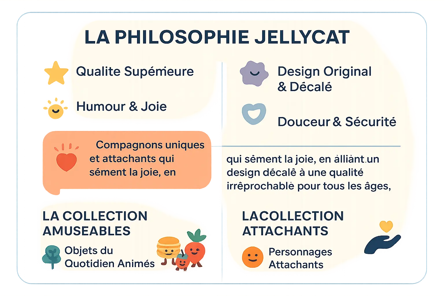 <strong>Peluche Jellycat Fran Pancakes - Collection Amuseables</strong>