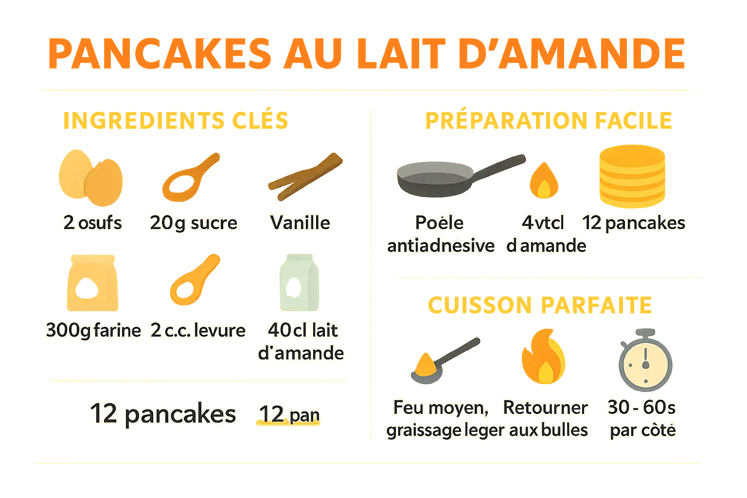 Pancakes dorés au lait d'amande sur une crêpière