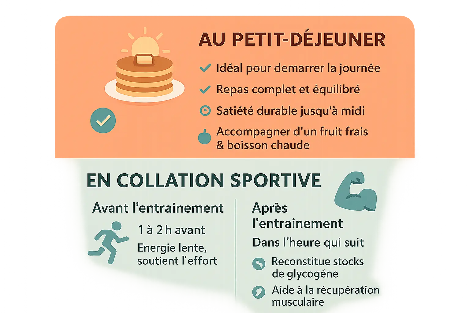 Pancakes protéinés empilés avec fruits rouges et sirop d'érable